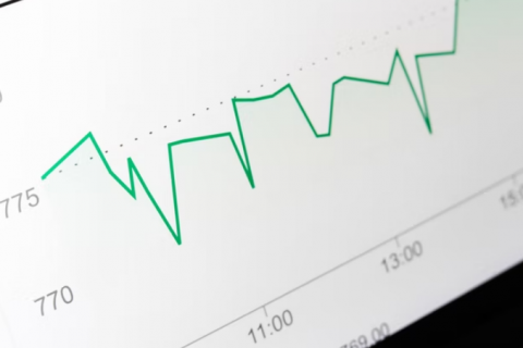 2019年5月份仪器仪表制造业投资增长10.9%