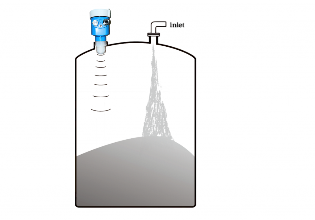雷达物位计原理详解