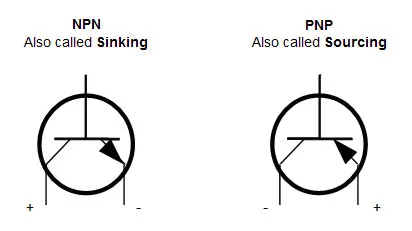 仪表中PNP与NPN的区别