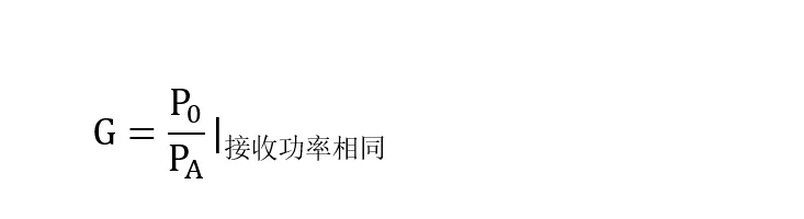 什么是雷达天线的增益？