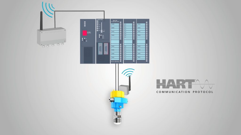 HART协议：工业自动化现场不可或缺的通信基石