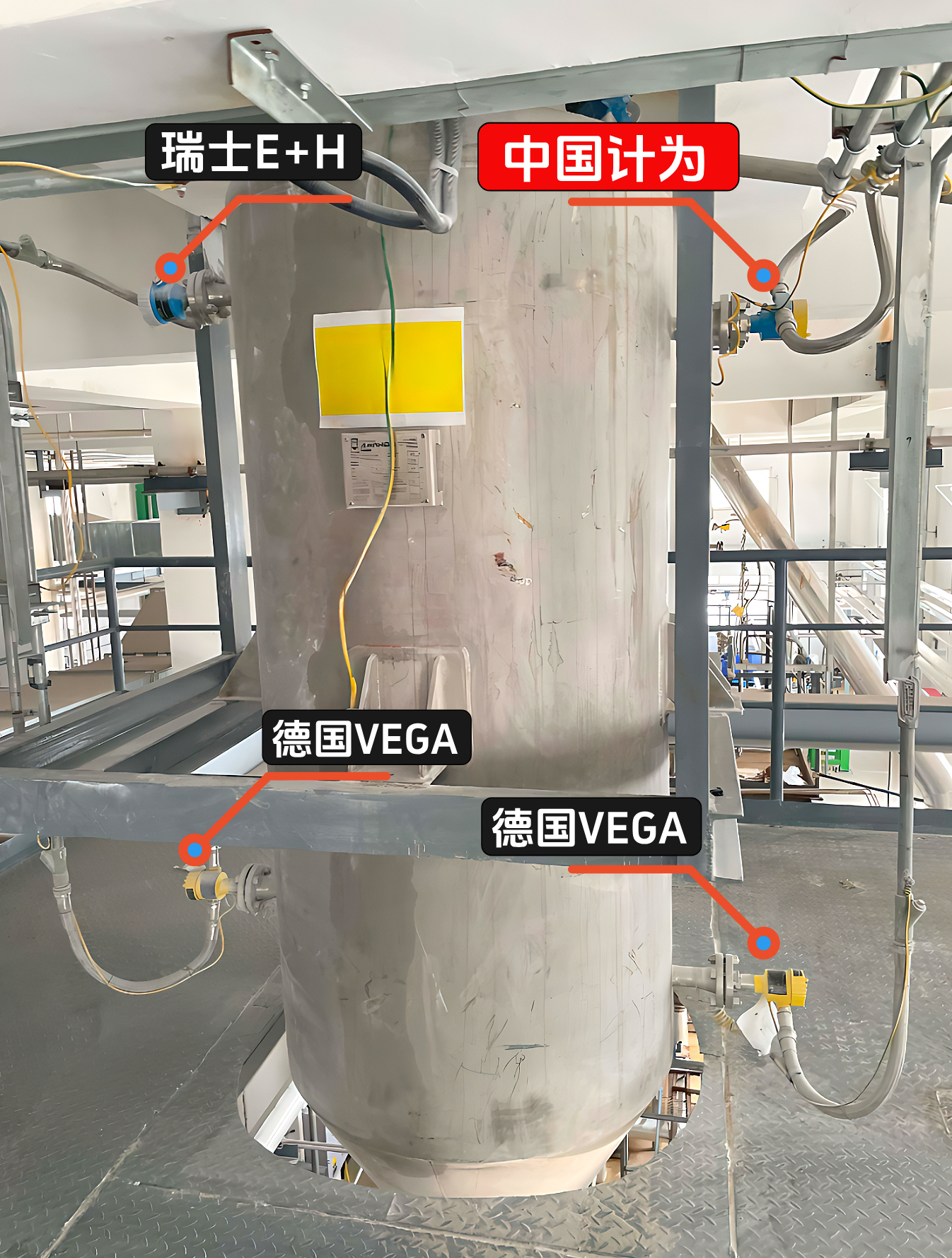 物位测控产品国外市场前途光明