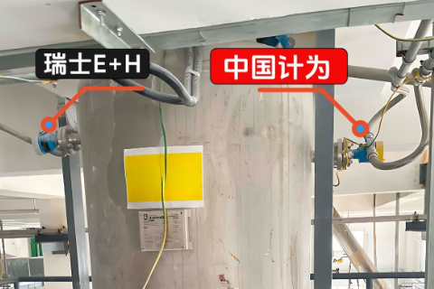 打破垄断，肩负民族希望：计为自动化奋战在料位测量第一线