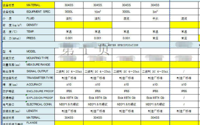 中东化工厂循环水系统改造：磁翻板液位计升级为雷达液位计