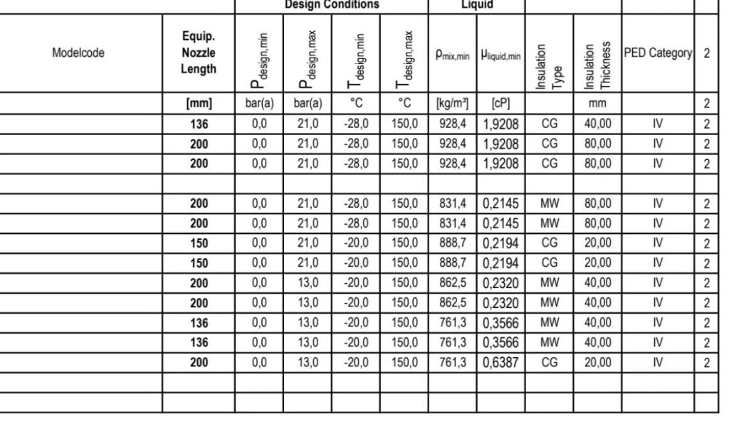 SIL音叉液位开关在西班牙巴塞罗那能源工厂气液系统应用案例