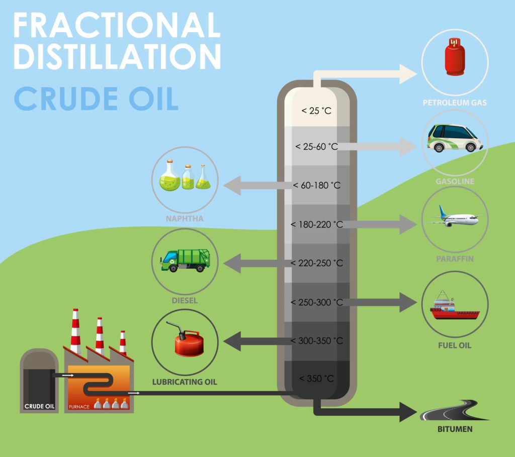 技术员必看：化工设备不仅仅是“铁罐子”
