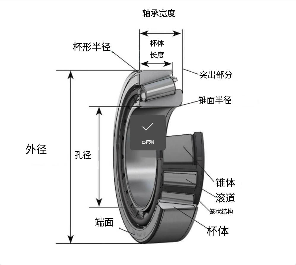 轴承内径对工程故障的影响