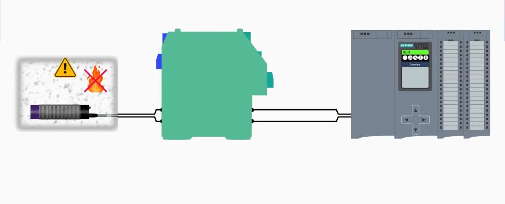 安全栅vs隔离器，你真能分清？