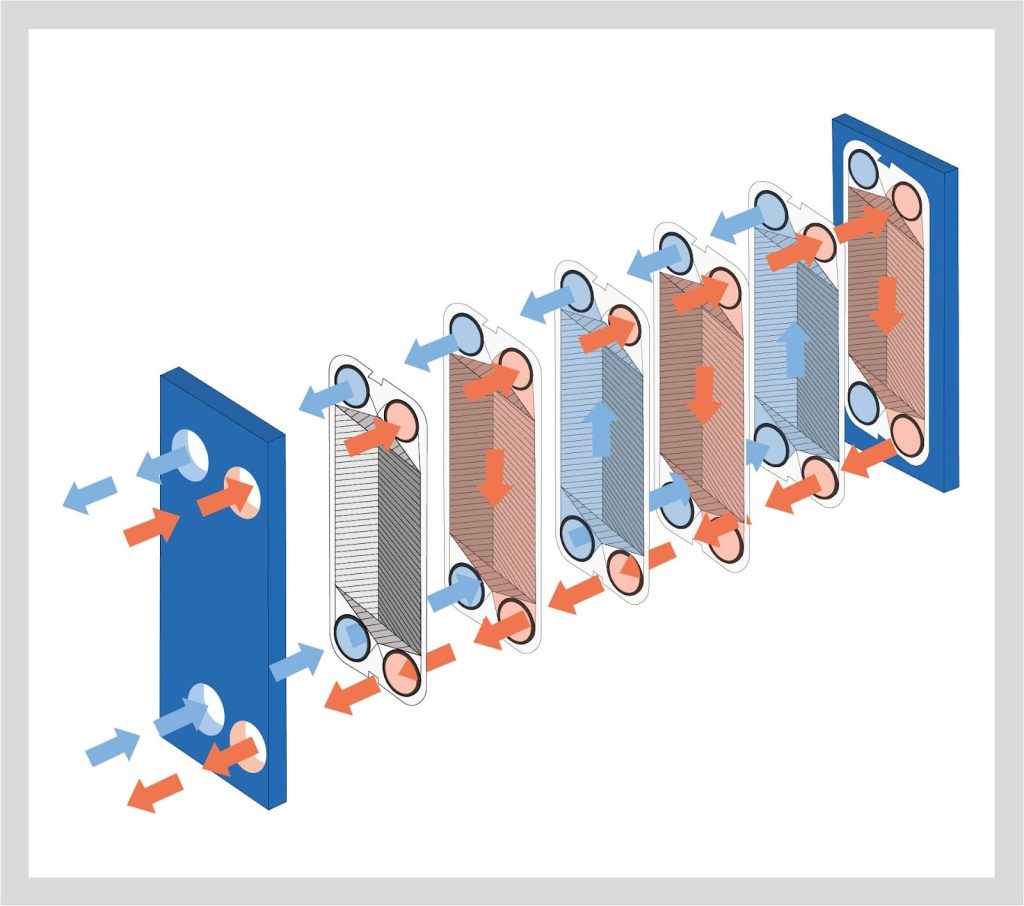 技术员必看：化工设备不仅仅是“铁罐子”