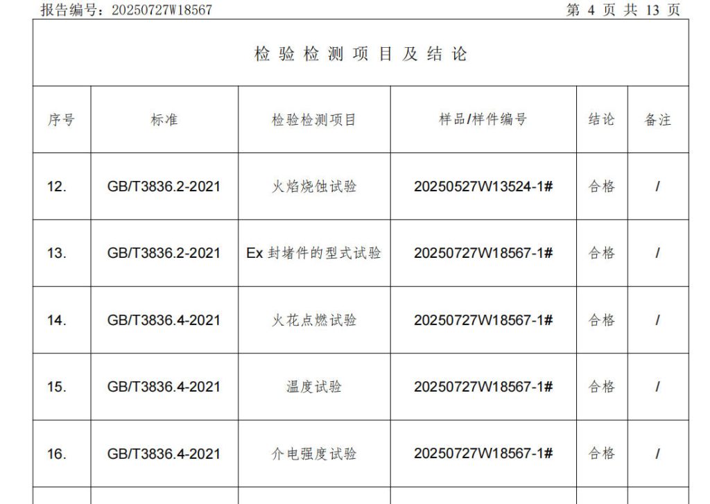 中国雷达物位计实力厂家——深圳计为自动化