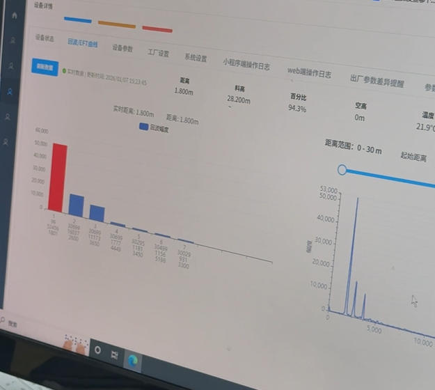 计为雷达物位计在甜菜输送带料位监测中的应用