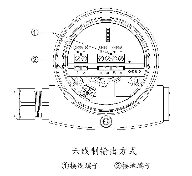 雷达物位计二线制、四线制、六线制怎么选？看懂供电与信号，选型少踩坑
