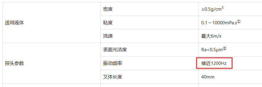 优质音叉液位开关的振频为什么接近1200Hz？