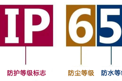 IP65、IP66、IP67、IP68有什么区别？工业仪表选型要看使用环境